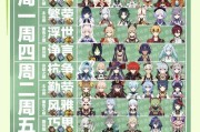 《探索原神世界的玩法及攻略》（从解锁角色到战斗技巧，让你成为原神的掌控者！）