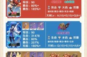 原神新手钟培养攻略（掌握技巧，迅速成长为钟剑专家）