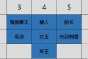 赤潮自走棋攻略技能搭配大揭秘（解锁最强技能组合，成为赤潮自走棋王者！）
