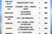 《原神攻略大全》（全面指南，助你掌握原神的各项要点）