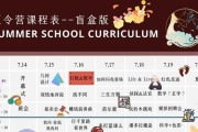 游戏当代人生职业攻略（在游戏世界中追寻职业发展之路）