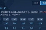王者荣耀中单出装攻略（王者荣耀中单出装攻略，帮你成为无敌的王者，英雄汇聚！）