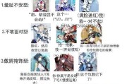 《原神1.5》新角色阿贝多攻略（探索阿贝多的技能、装备及团队搭配，解开他身上的谜团）
