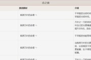 原神神鹤万心阵容攻略（解锁更强力的战斗组合，掌握神鹤万心阵容关键技巧）