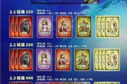 《以太空狼人游戏桌游攻略》（进击太空狼人，赢得胜利的关键策略）