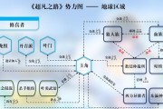 超凡之路技能攻略（掌握技能攻略，迈向卓越之路）
