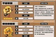 原神钟离打副本攻略大揭秘（掌握这些技巧，让你在副本中游刃有余）