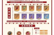 原神埃洛伊养成攻略（把握关键技巧，打造专属强大角色）