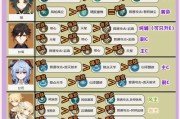 《攻略原神演出，打造精彩舞台》（用心制作，为你的观众带来震撼体验）