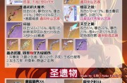 原神任务攻略风琴，引领音乐之路（探索风琴的故事，解锁音乐的力量）