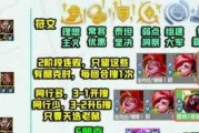 云顶之弈S6薇古丝装备阵容攻略（打造最强薇古丝，赢得全场尊敬！）