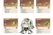 原神新手开服攻略（全面解析原神新手入门、职业选择与角色培养、战斗技巧和资源获取）