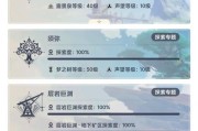 原神任务攻略9级-探索充满惊喜的世界（解锁更多剧情与技能，提升战力迎接挑战）
