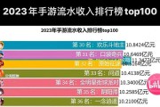 《以一念逍遥兑换码2023》（最新兑换码详解，独家福利分享）