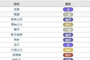 口袋妖怪恋爱游戏攻略（探索恋爱系统，战胜挑战，实现你的梦想成为顶级训练师！）