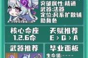 原神新手攻略（解锁秘籍，掌握攻略技巧，成为原神大师！）