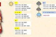 以奶牛镇的小时光钓鱼攻略（探寻最佳钓鱼地点、时间和技巧）