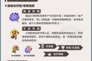 原神最新圣遗物攻略（圣遗物属性详解与获取技巧，助你在原神世界中称霸！）