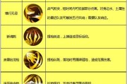 剑侠世界3游戏寺庙攻略（探索武侠世界的秘境，揭开寺庙之谜！）