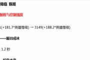 王者荣耀野区霸主出装攻略（解析霸主出装绝对优势，让你在野区无敌！）