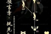 《追寻先祖的足迹——光遇826复刻返场》（以游戏为媒介，重温先祖文化与传统）