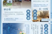 《探索仙剑世界卡牌游戏的攻略大全》（打造最强阵容，征服仙界之路！）