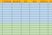 《热血传奇1级双技能攻略》（挑战新玩法，掌握双技能制霸！）