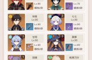 原神雷神特训攻略