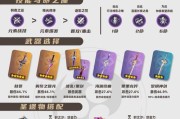 原神艾洛伊养成攻略（解锁技能、培养天赋，轻松玩转原神世界）