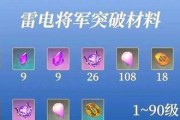 《征服雷电将军，挑战原神雷电之巅》（征战雷电副本、破解电元素机关，带你领略原神雷电将军的魅力）
