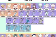 探索原神特殊攻略的奥秘（解锁隐藏剧情与获取珍贵奖励的关键）