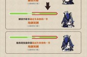 《深入探索原神的攻略之道》（发掘游戏世界的秘密，提升游戏技巧）