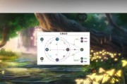 原神新手攻略（成为冒险家的必备指南，让你轻松踏上神奇大陆）