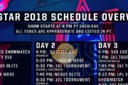 2019《LOL》游戏全明星赛赛区盘点（探究参与赛事的全球赛区及其竞技水平）