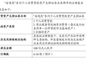 以马上金融贷款攻略（解析快速获得马上金融贷款的实用方法）