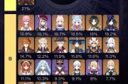 原神3神攻略（解锁神秘之门，夺回失落的力量）