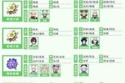 原神一斗刷圣遗物攻略（摒弃迷茫，掌握攻略，快速获得强力圣遗物！）