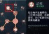 第五人格新监管者出装攻略（掌握关键技巧，打造最强监管者！）