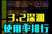 《原神深渊攻略技巧大全》（深入剖析原神深渊挑战，助你取得胜利！）