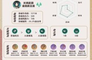 原神超详细新手攻略（从零开始成为原神大神，快速提升战力，探索神秘世界！）