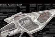 星舰帝国新服攻略（全面解析星舰帝国新服玩法、升级策略和资源获取秘籍）
