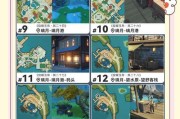 原神3.0主线攻略（破晓的曙光·尘世乐章将开启，原神3.0全新内容攻略解析）