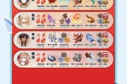 原神攻略小助手