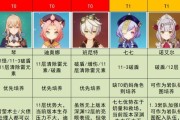 原神全角色攻略（选择合适角色，探索无尽可能性，以及）