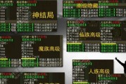 大话2终极技能选择攻略（技能树解析、属性搭配、打破极限，助你成为游戏中的战斗之王！）