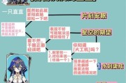 原神北斗邀约步骤攻略（解锁北斗邀约，畅享原神新玩法）