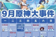 原神攻略指南（打造最强战队，征服原神世界）