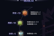 《达摩宿命铭文出装顺序攻略》（成为无敌战神的关键——达摩的出装顺序及技巧）