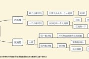 原神相邀事件攻略（探索合作世界，与好友共享奇遇）