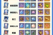 《原神》攻略原石（发现攻略原石，为你的冒险之旅添上一层神秘色彩）